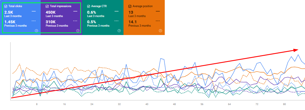 seo-growth5